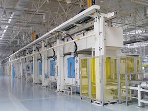 Cylinder Block Production Line