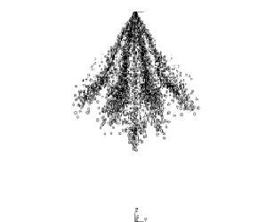 Salt spray simulation