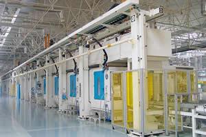 Cylinder Block Production Line